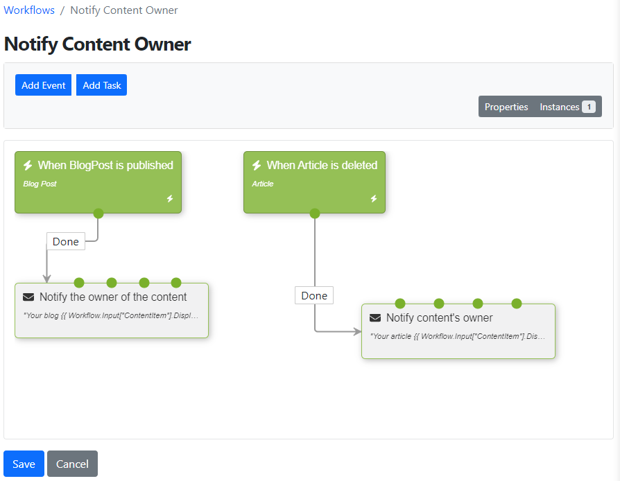 The Nofify Content Owner workflow