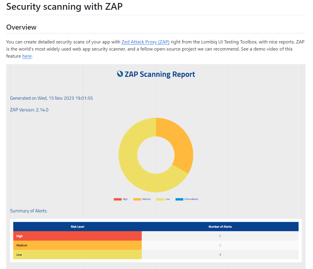 Security scanning with ZAP readme